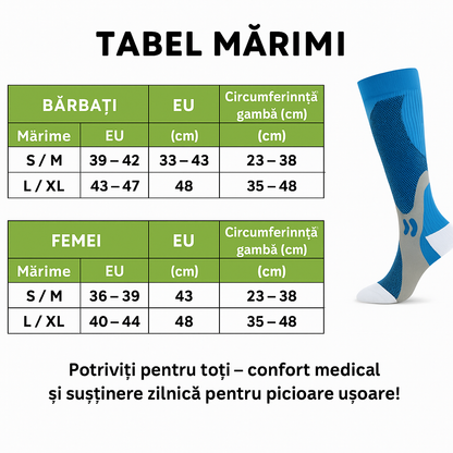 SanoComfort® – Șosete de Compresie pentru Glezne și Circulație Îmbunătățită